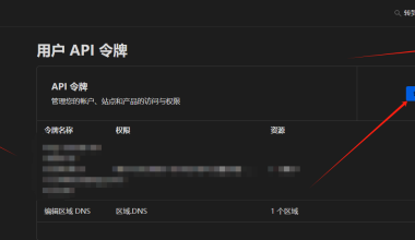 Cloudflare DDNS Linux bash脚本支持V4和V6定时自动更改 - blog